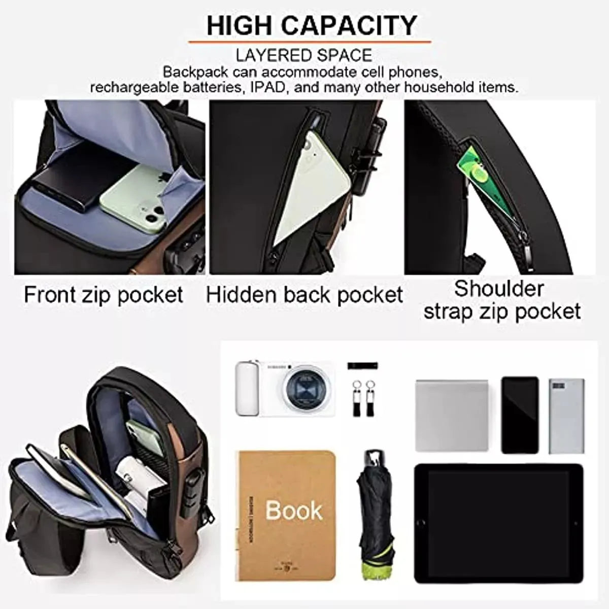 SecureBag USB – Bolso Antirrobo Inteligente